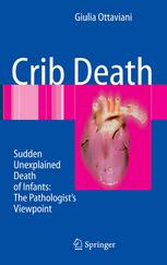Crib Death: Sudden Unexplained Death of Infants — The Pathologist’s Viewpoint