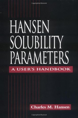 Hansen Solubility Parameters