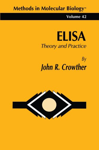 ELISA, Theory and Practice. Chapter 4 is absent