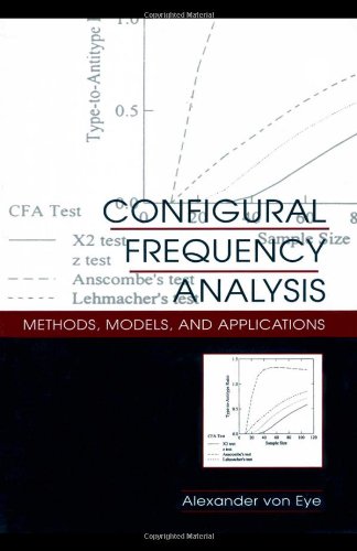 Configural Frequency Analysis: Methods, Models, and Applications