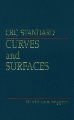 CRC standard curves and surfaces
