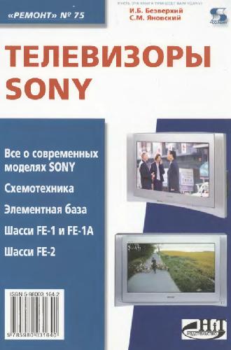 Телевизоры SONY