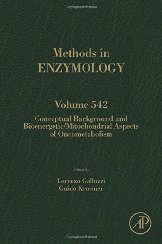 Methods in enzymology. Volume five hundred and forty two, Conceptual background and bioenergetic/mitochondrial aspects of oncometabolism