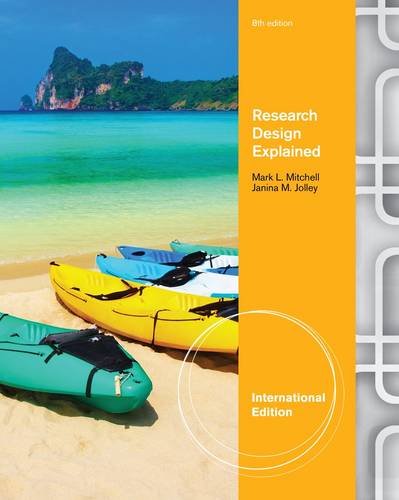 Research Design Explained