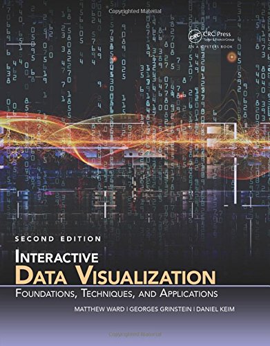 Interactive Data Visualization: Foundations, Techniques, and Applications, Second Edition
