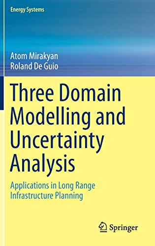 Three Domain Modelling and Uncertainty Analysis: Applications in Long Range Infrastructure Planning