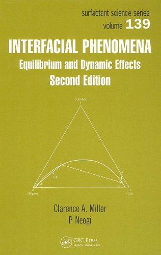 Interfacial Phenomena: Equilibrium and Dynamic Effects