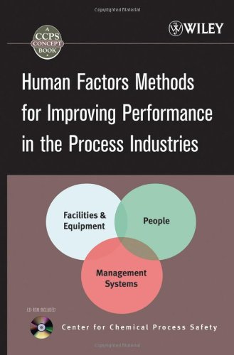 Human Factors Methods for Improving Performance in the Process Industries