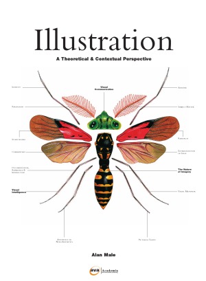 Illustration A Theoretical & Contextual Perspective