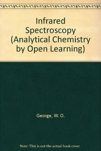 Infrared spectroscopy