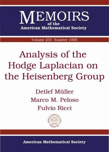 Analysis of the Hodge Laplacian on the Heisenberg group