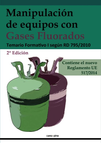 Manipulación de equipos con gases fluorados