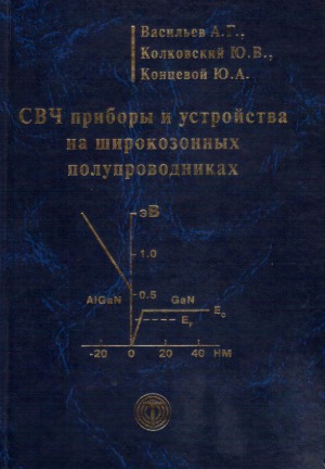 СВЧ приборы и устройства на широкозонных полупроводниках