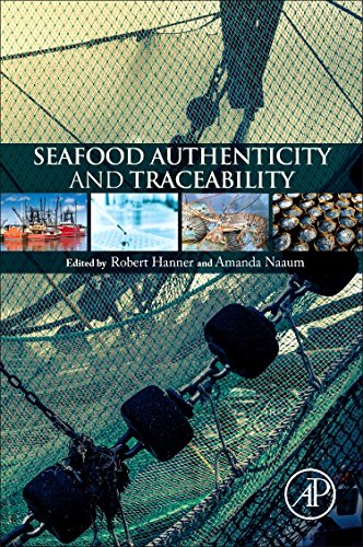 Genetics, Genomics and Fish Phenomics