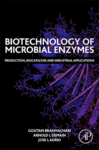 Biotechnology of Microbial Enzymes. Production, Biocatalysis and Industrial Applications