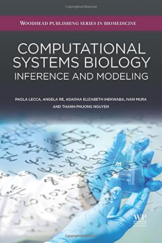 Computational systems biology: inference and modelling