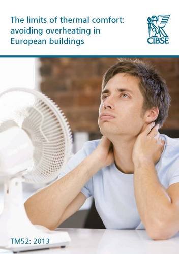 The limits of thermal comfort: avoiding overheating in European buildings