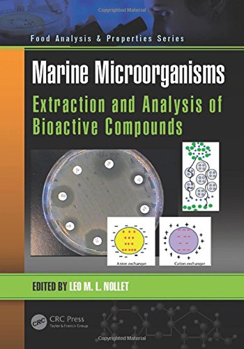 Marine microorganisms: extraction and analysis of bioactive compounds