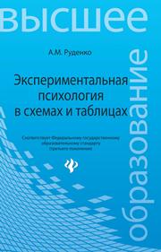 Экспериментальная психология в схемах и таблицах