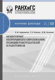 Мониторинг непрерывного профессионального образования: позиции работодателей и работников
