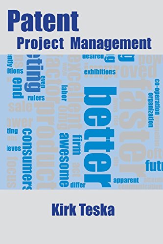 Patent project management