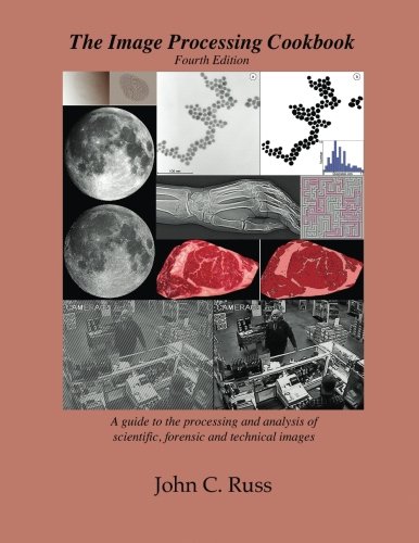 The Image Processing Cookbook
