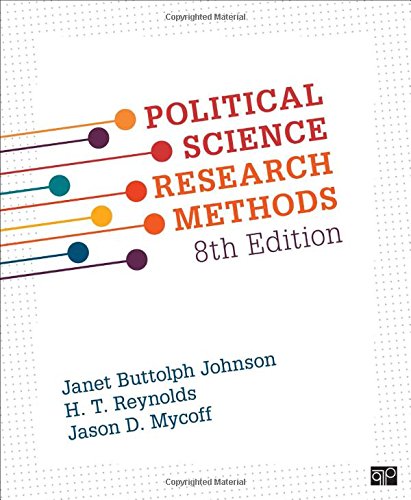 Political Science Research Methods