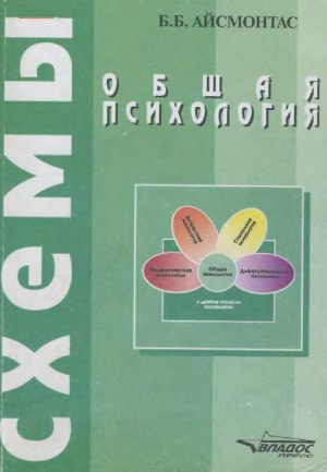 Общая психология