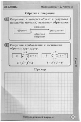 Построй свою математику (блок-тетрадь эталонов для 2 класса)