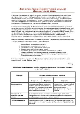Методики для психодиагностики сферы межличностных отношений в коллективе