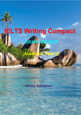 IELTS Writing Compact - Graph Review - Academic Task 1