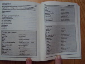Разговорник шведский
