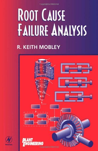 Root Cause Failure Analysis Butterworth Heinmann