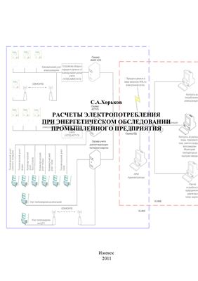 Расчеты электропотребления при энергетическом обследовании промышленного предприятия