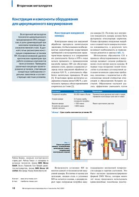 Конструкция и компоненты оборудования для циркуляционного вакуумирования