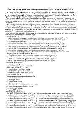 Система обозначений п/п компонентов