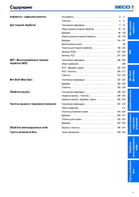 SECO - Каталог режущего инструмента