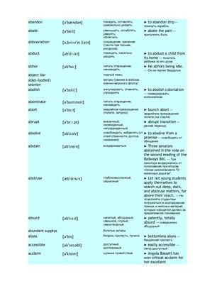 Лексика для TOEFL. 1500 слов с примерами