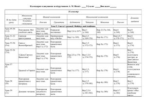 Календарне планування до підручника А.М. Несвіт 5 клас II семестр (за новою навчальною програмою 2013)