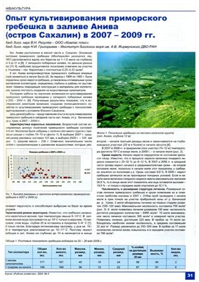 Опыт культивирования приморского гребешка в заливе Анива (о. Сахалин) в 2007-2009 гг