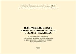 Избирательное право и избирательный процесс в схемах и таблицах