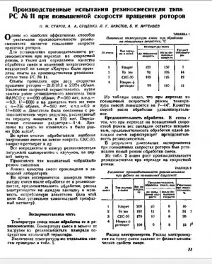 Производственные испытания резиносмесителя типа РС №11 при повышенной скорости вращения роторов