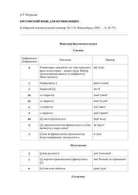 Бретонский язык для начинающих