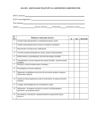 Карты-схемы анализа занятия