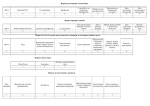 Журналы по учету ГПМ, СИЗ и т.п
