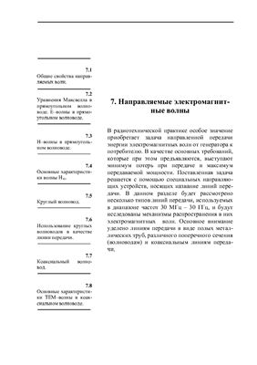 Основы электродинамики