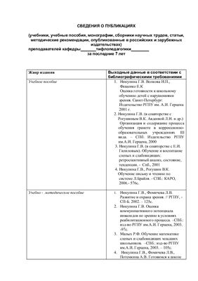 и др, Сведения о публикациях