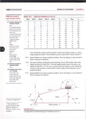 Design of Machinery: An Introduction to the Synthesis and Analysis of Mechanisms and Machines (part. 2)