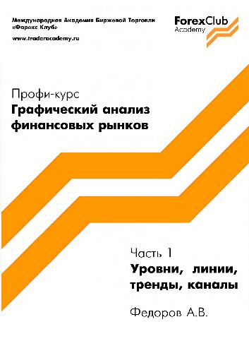 Объективный графический анализ финансовых рынков