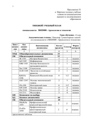 Типовой учебный план специальности 5В020800 - Археология и этнология (Казахстан)